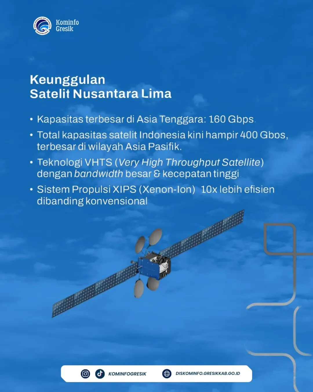 peluncuran satelit nusantara slide 5