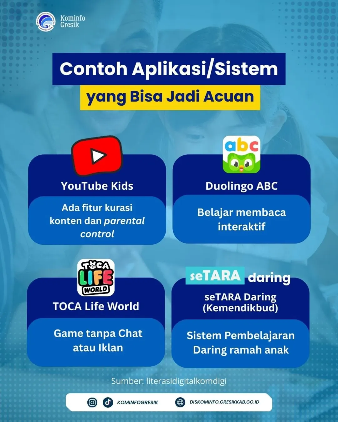 Infografis menampilkan empat contoh aplikasi ramah anak yang bisa menjadi referensi, yaitu YouTube Kids (kurasi konten), Duolingo ABC (belajar membaca), TOCA Life World (bebas iklan/chat), dan seTARA daring dari Kemendikbud (pembelajaran online aman).