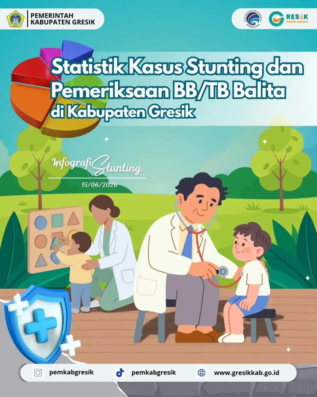 Statistik Kasus Stunting dan Pemeriksaan BB/TB Balita di Kabupaten Gresik