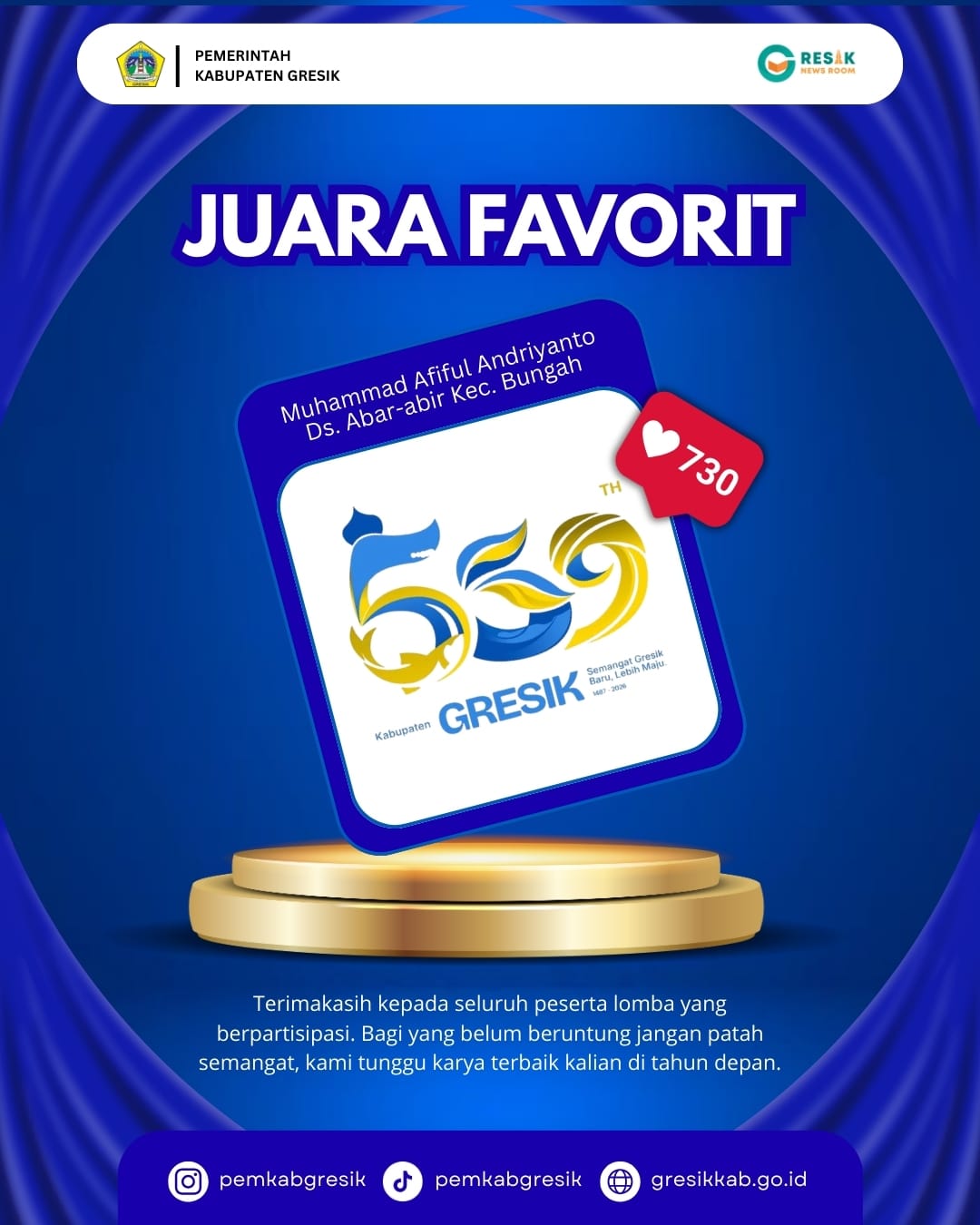 Juara Favorit Muhammad Afiful Andriyanto dari Ds. Abar-Abir Kec. Bungah