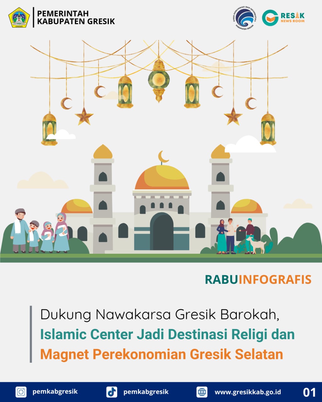 Dukung Nawakarsa Gresik Barokah, Islamic Center Jadi Destinasi Religi dan Magnet Perekonomian Gresik Selatan